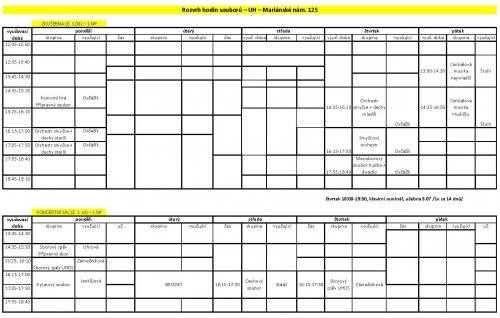 Rozvrh hodin souborů – UH – Mariánské nám. 125